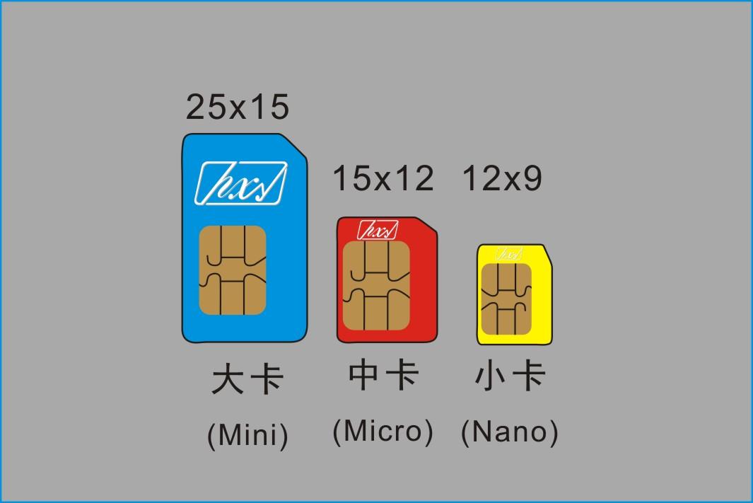 如何正確使用物聯(lián)網(wǎng)卡？(正規(guī)卡不能用于手機(jī))