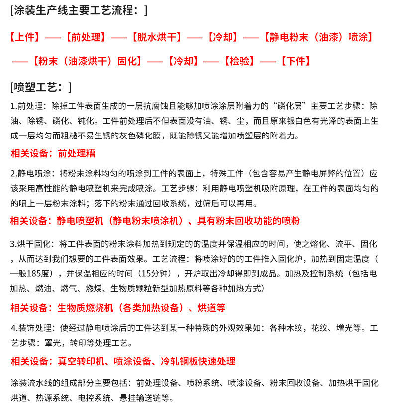 涂裝設(shè)備，靜電涂裝設(shè)備，涂裝線，粉末涂裝設(shè)備，涂裝機(jī)械，無(wú)塵涂裝設(shè)備，噴塑設(shè)備，自動(dòng)噴涂機(jī)，油漆噴涂設(shè)備，噴涂設(shè)備，噴涂機(jī)，自動(dòng)噴涂設(shè)備，涂裝線，涂裝生產(chǎn)線，涂裝流水線，家具涂裝生產(chǎn)線