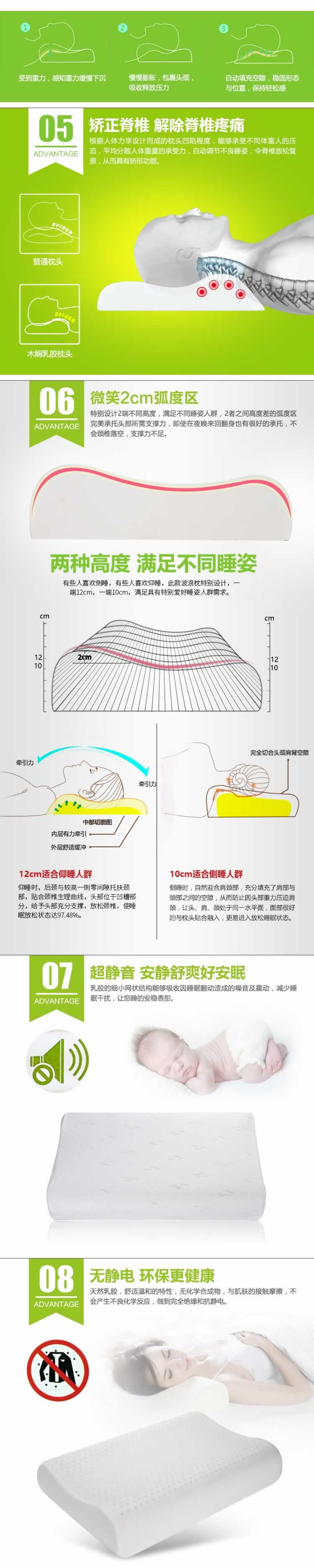 天然乳膠枕頭詳情