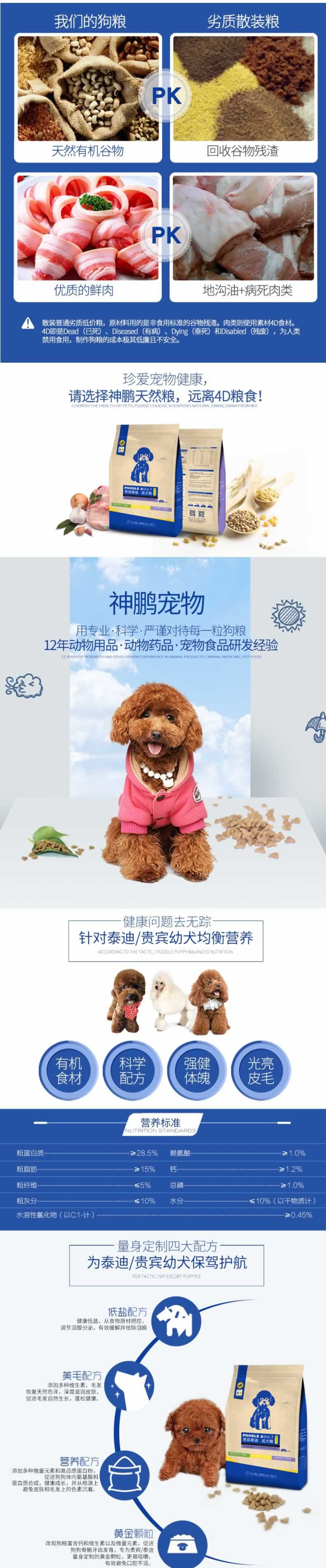 泰迪貴賓專用犬糧寵物糧食描述